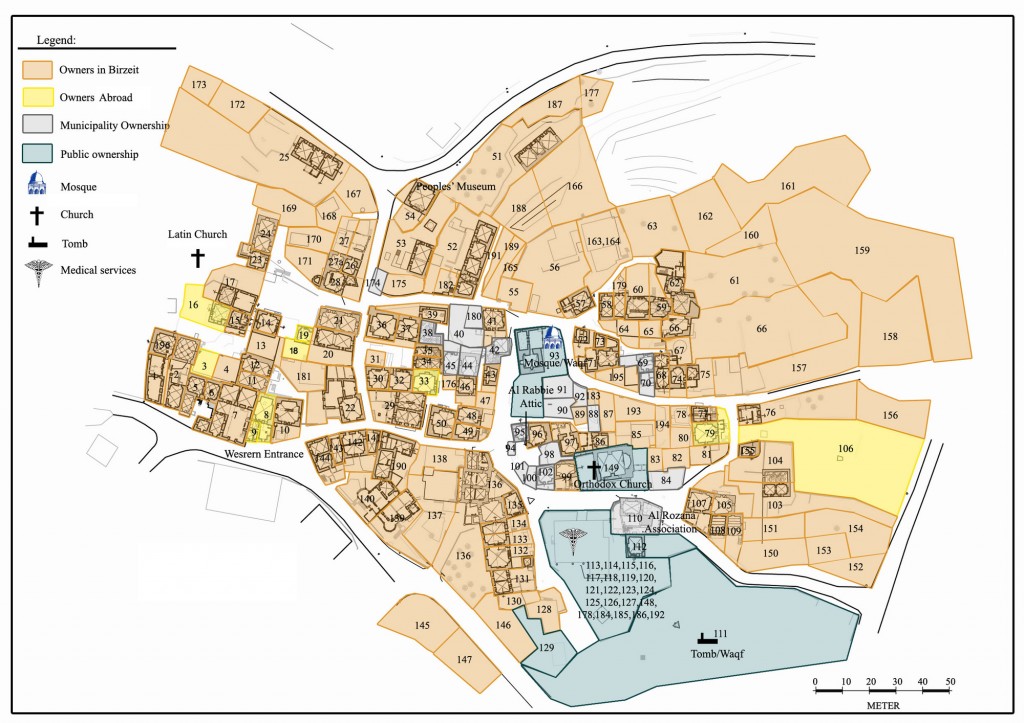 Birzeit 1